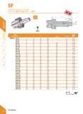 122 SF Specification d Di D2 Li l 2 (Max) l 3 (Min) Ww Weight HSK63A- SF3-80 3 10 10 80 - 9 0 50 SF4-80 4 10 10 80 - 12 0 60 SF5-80 5 10 10 80 - 15 0 Каталог DEREK 2017 Инструмент металлорежущий и станочная оснастка Фрезы концевые твердосплавные и с режущими сменными пластинами Резцы Державки Расточные головки Стр. B10
