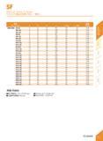 123 SF HSK-A-SF Shrink Fit Holder HSK-A-SFji 5t 7Iffi ( -fist) mm Specification d Di D2 Li l 2 (Max) La (Min) Ww Weight HSK100A- SF6-85 6 21 27 85 28 Каталог DEREK 2017 Инструмент металлорежущий и станочная оснастка Фрезы концевые твердосплавные и с режущими сменными пластинами Резцы Державки Расточные головки Стр. B11