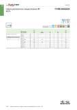 894 Walter Titex Сверление Сверла центровочные твердосплавные 90° A1174 Цилиндрический хвостовик L тщ 90° P M K N S H O Группы обрабатываемых материалов по I Каталог WALTER 2017 Инструмент металлорежущий и вспомогательный для металлообрабатывающих станков Сменные пластины Резцы Державки Расточные оправки Сверла Фрезы Патроны Стр. B380