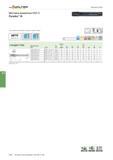 1464 Walter Prototyp Метчики машинные HSS-E Paradur N Нарезание резьбы Для обработки материалов, дающих сливную стружку NPTF ASME Bl 20 3 C=2-3 Jl5c 32HRC I l Каталог WALTER 2017 Инструмент металлорежущий и вспомогательный для металлообрабатывающих станков Сменные пластины Резцы Державки Расточные оправки Сверла Фрезы Патроны Стр. B950