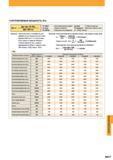 1299 Рекомендации по расчету потребляемой мощности при фрезерной обработке на металлообрабатывающем оборудовании Расчетные формулы Пример расчета Каталог MITSUBISHI 2014 Металлорежущий инструмент токарный и вращающийся для машиностроения и металлообработки Стр. N017