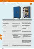 520 Hoffmann Group Тип 90Q-Pcgasus, S-Classic Q-Classic, тип 30 — D — Огнестойкость 90 минут 30 минут Класс противопожарной защиты Высший класс проти Каталог HOFFMANN GROUP 2017 Мебель производственная Промышленные системы хранения Рабочие места Верстаки Автоматизированные шкафы Складское оборудование Стр. 520
