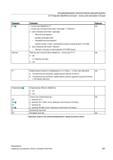 457 Программирование технологических функций (циклы) 8 5 Токарная обработка контура - только для программ в G-коде Параметр Описание Единица ZD Справочник пользователя SIEMENS 840D sl 828D SINUMERIK Фрезерная обработка Системы числового программного управления станками СЧПУ Версия 2012 Стр. 457