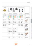 205 Фрезерование Sandvik CoroMill Century CoroMill 200 CoroMill 300 CoroMill 331 Регулируемые Цельный корпус без кассет 10 mm 5 6 8 10 mm 2 5 3 5 4 5 Руководство SANDVIK COROMANT 2005 по обработке металлов резанием на металлорежущих станках Стр. D43