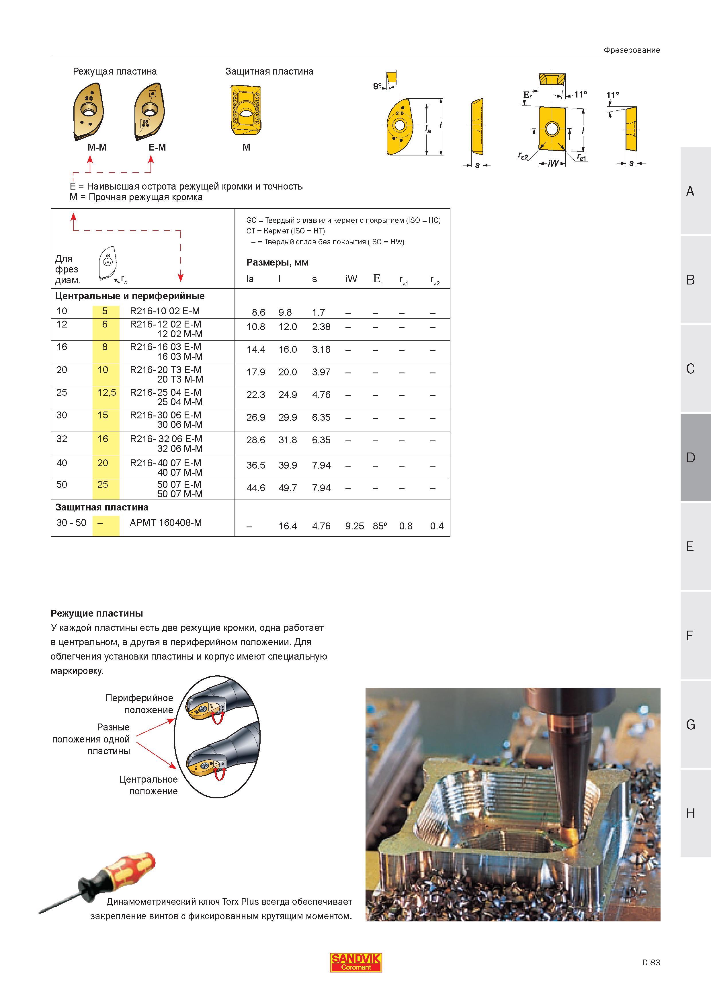 245 У каждой сложнопрофильной фрезерной твердосплавной пластины Sandvik Coromant CoroMill 216 есть две режущие кромки одна работает в центральном дру Руководство SANDVIK COROMANT 2005 по современной обработке металлов резанием на металлорежущих станках и центрах с ЧПУ Стр. D83