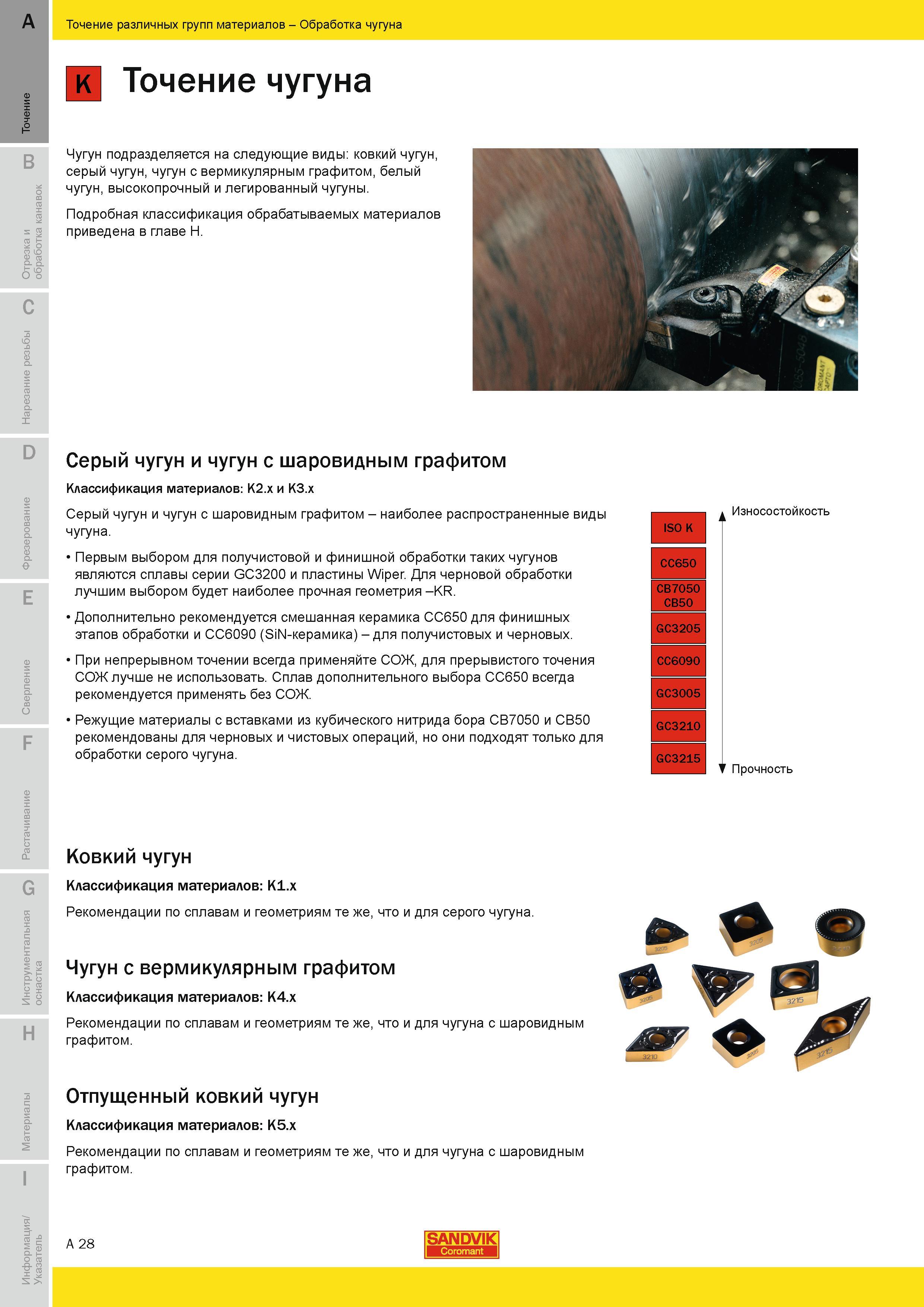 34 Токарная обработка Характеристики обрабатываемых материалов Чугун подразделяется на следующие виды ковкий чугун серый чугун с вермикулярным графито Руководство SANDVIK COROMANT 2010 по металлообработке Точение Отрезка Обработка канавок Резьбонарезание Фрезерование Сверление Растачивание Инструментальная оснастка Стр. A28