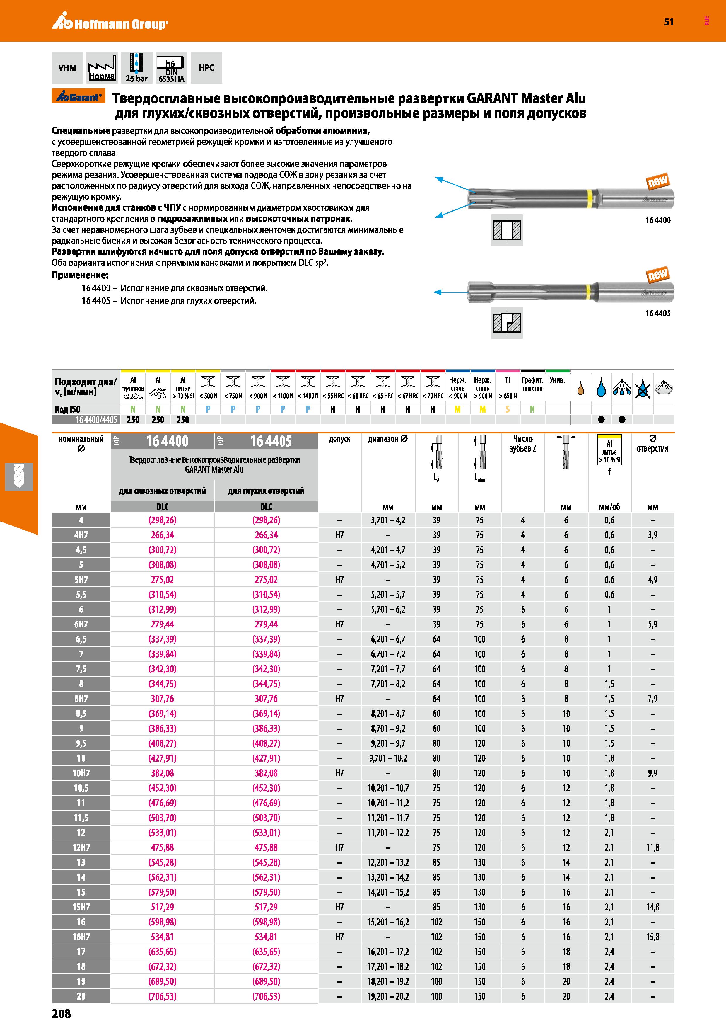 208 Hoffmann Group 51 VHM NsN Норма 25 bar ЙП DIN 6535 HA HPC Garant Твердосплавные высокопроизводительные развертки GARANT Master Alu для глухих/скв Каталог HOFFMANN GROUP 2020 Режущий и вспомогательный инструмент для металлорежущих станков с ЧПУ и универсальных Сверла Фрезы Метчики Резцы Развертки Оснастка инструментальная Стр. 208