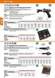 74 DIN 863 mm jj 6 /Inch RS232C I Digitale XT-Innen-Schnellmessgeräte Holematic Cal 3-Punkt-lnnen-Schnellmessgeräte Holematic für Grundlochmessung a Каталог HOFFMANN GROUP 2016 Ручной слесарно-монтажный и контрольно-измерительный инструмент и приборы для предприятий машиностроения и мастерских сервисного обслуживания 47 версия издания Стр. 74 DEU