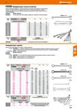 443 SnffUMUfO Накидной ключ, плоско отогнутый Кузнечно-прессовая обработка С низкими допусками на раствор под гаечный ключ Тонкие плоские накидн Каталог HOFFMANN GROUP 2018 Инструмент ручной Слесарный и механизированный Измерительные приборы и инструменты Производственный инвентарь Стр. 443