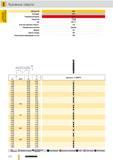 445 Двусторонние быстрорежущие кузовные сверла Guhring 554 HSS Сверлильный монолитный инструмент с гладким цилиндрическим хвостовиком (ц/х) Артикул Режущи Каталог GUHRING 2012 Режущий инструмент и инструментальная оснастка Стр. 474
