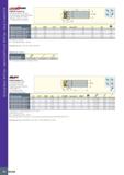 30 Монолитные концевые фрезы MULTI-MASTER logiqStang Т890 MILLING UNE V w T890HT ELN-R13 Концевые фрезы 90° для тангенциально закрепляемых пластин T Каталог ISCAR 2020 Фрезы твердосплавные монолитные и сборные Сверла спиральные с СМП Пластины режущие сменные Вспомогательный инструмент для станков по металлу Стр. 26