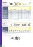 52 Монолитные концевые фрезы MULTI-MASTER Мит-ЯвАЗТЕп INDEXABLE SOLID CARBIDE LINE MM TS-C Фрезерные головки для обработки канавок под пружинное кол Каталог ISCAR 2020 Фрезы твердосплавные монолитные и сборные Сверла спиральные с СМП Пластины режущие сменные Вспомогательный инструмент для станков по металлу Стр. 48