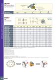 356 ФРЕЗЫ ДЛЯ ОБРАБОТКИ ПАЗОВ И ОТРЕЗКИ HEU7AHQ Т490 LINE CA90 1723-R/L-T490-13 Регулируемые картриджи для фрез SDN и FDN-CALN13 Обозначение CA90 172 Каталог ISCAR 2020 Фрезы твердосплавные монолитные и сборные Сверла спиральные с СМП Пластины режущие сменные Вспомогательный инструмент для станков по металлу Стр. 352