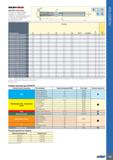 763 SOUDH-REAM RM-MTR-H7N-CS-C Монолитные твердосплавные развёртки со спиральными канавками, неравномерным шагом и каналами для подвода СОЖ, для высо Каталог ISCAR 2020 Фрезы твердосплавные монолитные и сборные Сверла спиральные с СМП Пластины режущие сменные Вспомогательный инструмент для станков по металлу Стр. 759