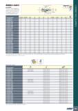 1001 shrink; camfix C -SRKIN Патроны с термозажимом, с хвостовиками CAMFIX (ISO 26623-1), для инструментов из твёрдых сплавов, стали и быстрорежущей с Каталог ISCAR 2020 Фрезы твердосплавные монолитные и сборные Сверла спиральные с СМП Пластины режущие сменные Вспомогательный инструмент для станков по металлу Стр. 997