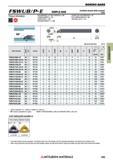 395 Сборные расточные резцы Mitsubishi с режущими сменными пластинами BORING BARS Каталог MITSUBISHI 2018 Инструмент для станков Пластины сменные режущие Фрезы концевые твердосплавные и сборные с СРП Сверла спиральные Резцы токарные Державки Стр. 395