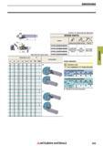 505 Токарные канавочные резцы Mitsubishi для наружного и внутреннего точения GROOVING Каталог MITSUBISHI 2018 Инструмент для станков Пластины сменные режущие Фрезы концевые твердосплавные и сборные с СРП Сверла спиральные Резцы токарные Державки Стр. 505