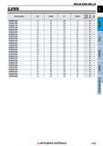 1153 Концевые фрезы Mitsubishi Materials по металлу SOLID END MILLS Каталог MITSUBISHI 2018 Инструмент для станков Пластины сменные режущие Фрезы концевые твердосплавные и сборные с СРП Сверла спиральные Резцы токарные Державки Стр. 1153