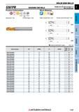 1187 Концевые фрезы Mitsubishi Materials по металлу SOLID END MILLS Каталог MITSUBISHI 2018 Инструмент для станков Пластины сменные режущие Фрезы концевые твердосплавные и сборные с СРП Сверла спиральные Резцы токарные Державки Стр. 1187