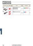 1362 Фрезы Mitsubishi со сменными режущими пластинами INDEXABLE MILLING Каталог MITSUBISHI 2018 Инструмент для станков Пластины сменные режущие Фрезы концевые твердосплавные и сборные с СРП Сверла спиральные Резцы токарные Державки Стр. 1362