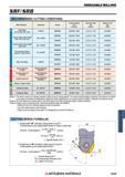 1549 Фрезы Mitsubishi со сменными режущими пластинами INDEXABLE MILLING Каталог MITSUBISHI 2018 Инструмент для станков Пластины сменные режущие Фрезы концевые твердосплавные и сборные с СРП Сверла спиральные Резцы токарные Державки Стр. 1549