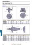 1610 TOOLING SYSTEM TOOLING SYSTEM FACE MILLING ADAPTER Q TYPE (SINGLE BOLT TYPE) 80-0160 Обозначение Order Number Cutter Diameter (DC) Cutter Размеры Каталог MITSUBISHI 2018 Инструмент для станков Пластины сменные режущие Фрезы концевые твердосплавные и сборные с СРП Сверла спиральные Резцы токарные Державки Стр. 1610
