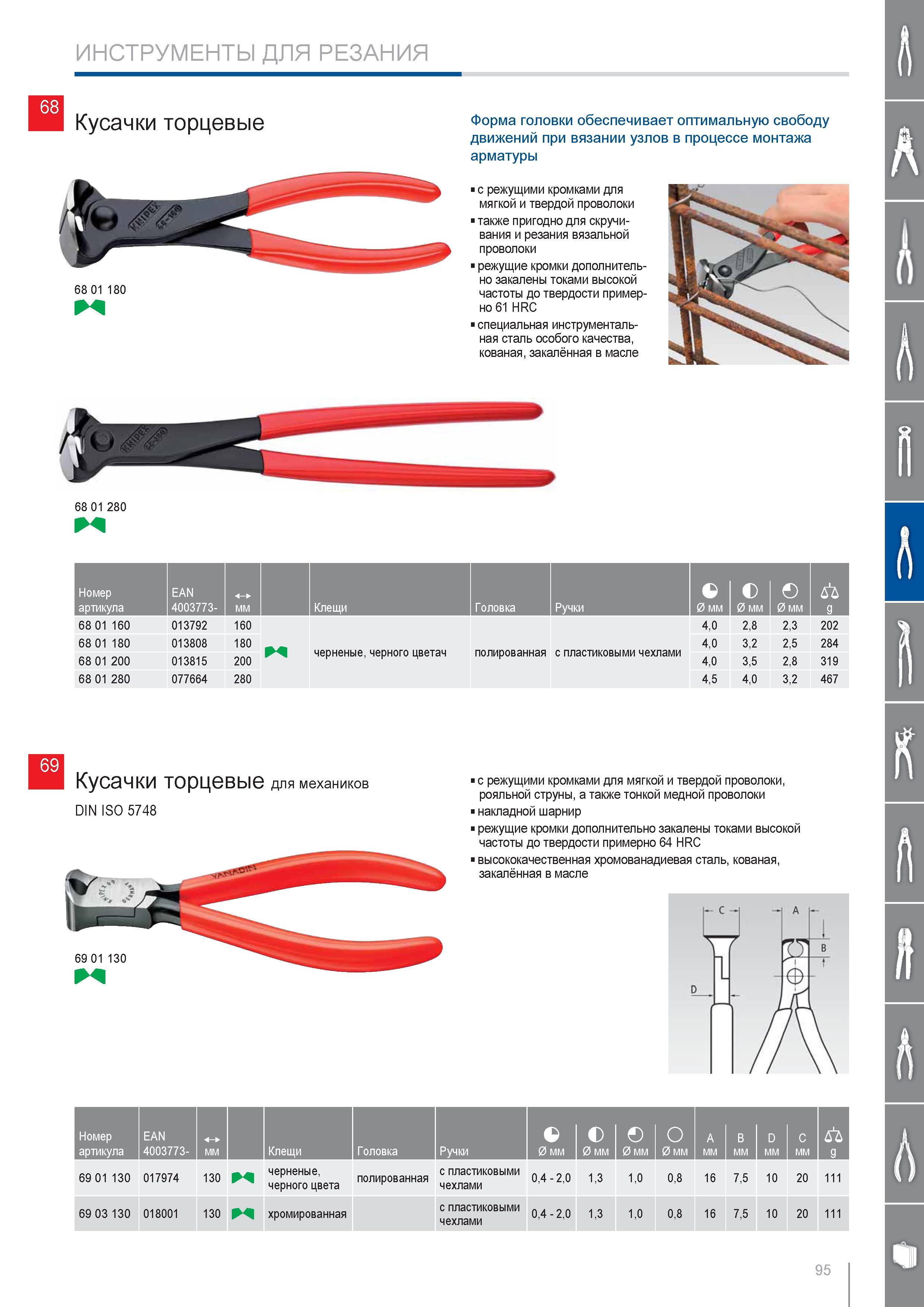 95 Кусачки торцевые Knipex Форма головки обеспечивает оптимальную свободу движений при вязании узлов в процессе монтажа арматуры с режущими кромками для мягкой и твердо Каталог KNIPEX 2014 Профессиональный ручной инструмент для удаления изоляции Плоскогубцы Кусачки Ножницы Клещи Бокорезы Стр. 95