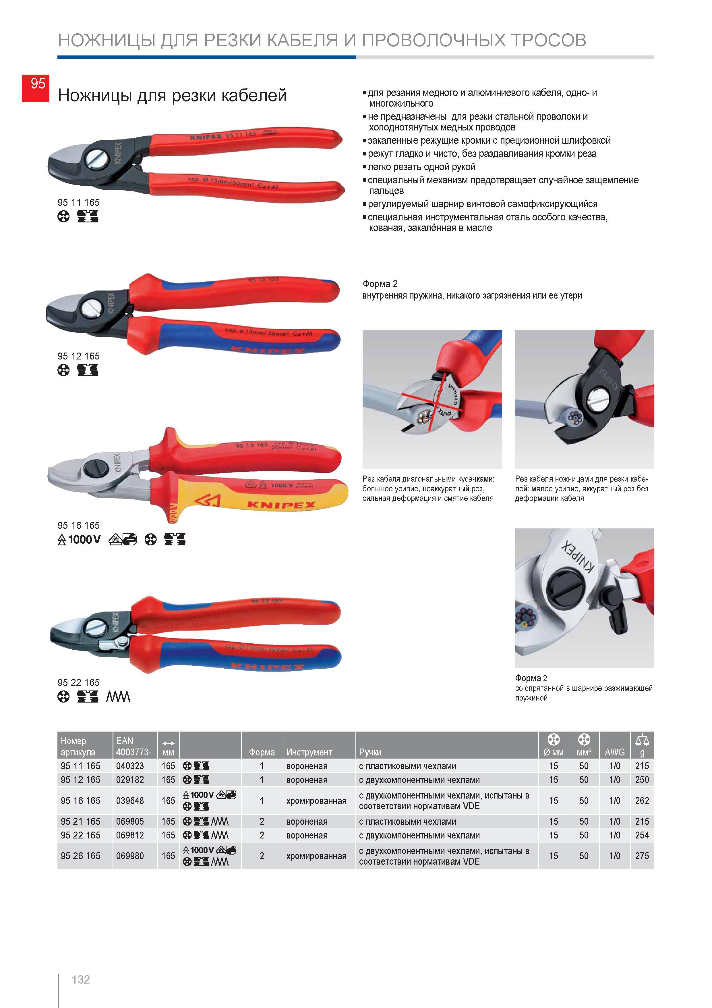 132 Электроизолированные ножницы для резки кабеля Knipex 95 16 165 VDE 1000 V Хромированный ручной инструмент испытан в соответствии нормативам VDE и с двухкомпонентными Каталог KNIPEX 2014 Профессиональный ручной инструмент для удаления изоляции Плоскогубцы Кусачки Ножницы Клещи Бокорезы Стр. 132
