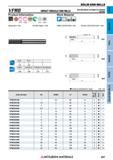 867 Концевые фрезы Mitsubishi Materials по металлу SOLID END MILLS Каталог MITSUBISHI 2018 Инструмент для станков Пластины сменные режущие Фрезы концевые твердосплавные и сборные с СРП Сверла спиральные Резцы токарные Державки Стр. 867