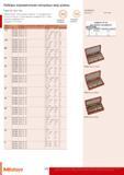 372 Наборы керамических концевых мер длины Mitutoyo Серия 516 База 1 мм Пример заказа Чтобы заказать набор из 112 концевых мер 1го класса точности соответствующих с Каталог MITUTOYO 2014 Измерительный инструмент и приборы Стр. 370