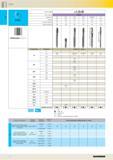 30 Steel TAPS PT STEEL Thread depth <1,5xD Tool material HSS-E Type/form N/C N/C N/C N/D NR28/D N/- Surface Coolant delivery Shank tolerance h9 THRO Каталог GUHRING 2016 Режущий инструмент для обработки наружной и внутренней резьбы Машинные и ручные метчики Твердосплавные резьбовые фрезы Круглые плашки Инструментальная оснастка Стр. 18