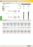 498 Aluminum, non-ferrous metals and plastics ALUMINUM, NON-FERROUS METALS AND PLASTICS Machine taps for ISO metric threads unicRv P M K N S H Cuttin Каталог GUHRING 2016 Режущий инструмент для обработки наружной и внутренней резьбы Машинные и ручные метчики Твердосплавные резьбовые фрезы Круглые плашки Инструментальная оснастка Стр. 486