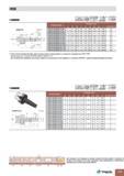731 HSK DIN69893 FM(1) T-SHRINK -Lmax- r-Lmin-4 30 HSK L1 Ref-L Ref G2 5 25 000 об/мин Обозначение Размеры (мм) d D D1 L L1 L2 Lmin Lmax J Шестигранный Каталог TAEGUTEC 2011 Металлорежущий инструмент и инструментальная оснастка Стр. G29