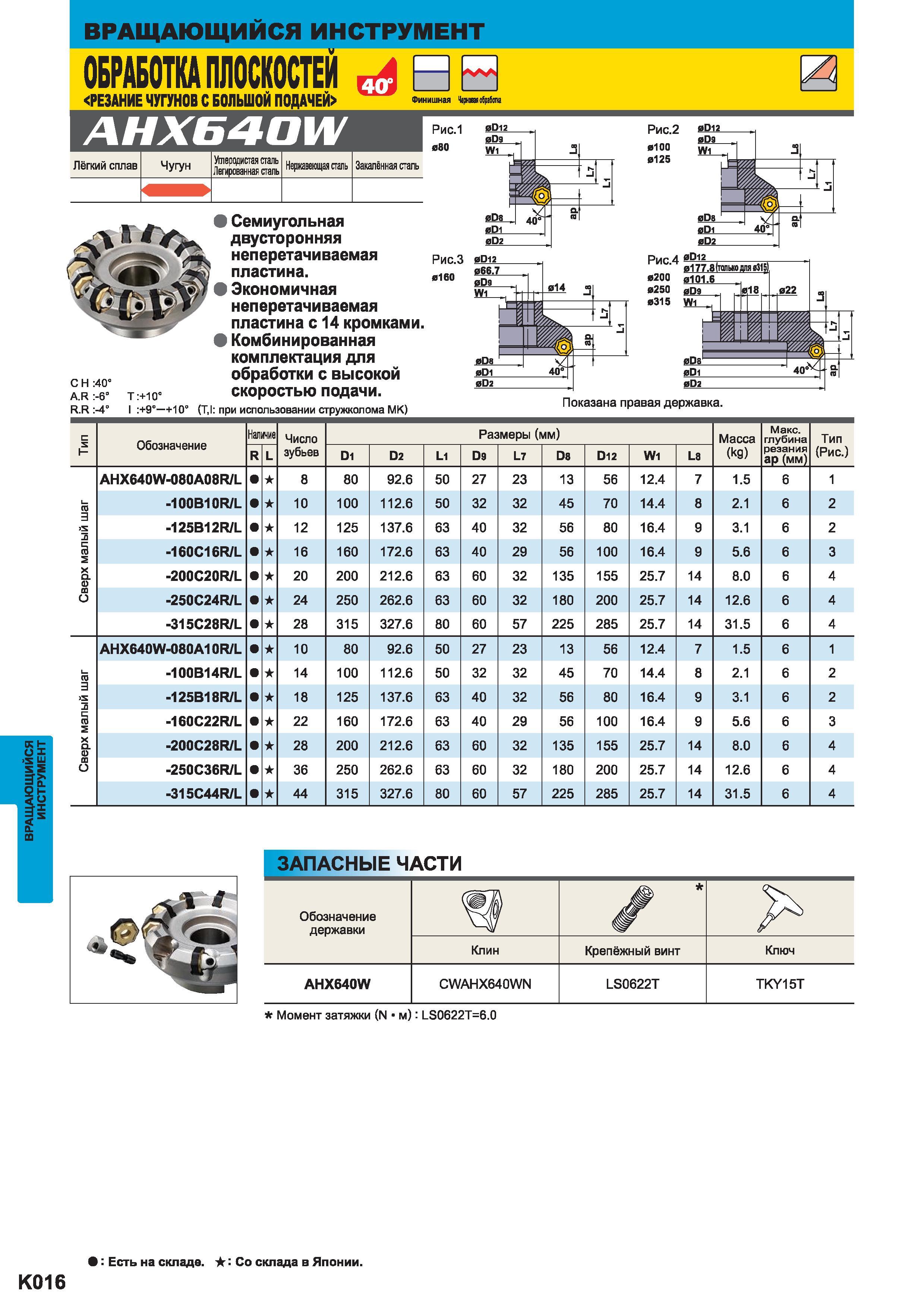 972 Сборные насадные торцовые фрезы Mitsubishi AHX640W с креплением на оправку Японский фрезерный инструмент для производительной фрезеровки чугуна Каталог MITSUBISHI 2014 Металлорежущий инструмент токарный и вращающийся Стр. K016