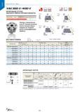 154 Mplus NSE300-E/400-E ФРЕЗЕРОВАНИЕ УСТУПОВ ОБЫЧНАЯ И ТЯЖЁЛАЯ ЧЕРНОВАЯ ОБРАБОТКА Лёгкий сплав Чугун Углеродистая сталь Легированная сталь Нержавеющ Каталог MITSUBISHI 2014 Новый режущий инструмент для металлообработки 14.2 Фрезы с твердосплавными сменными режущими пластинами Сверла спиральные монолитные Инструментальные материалы Стр. 154