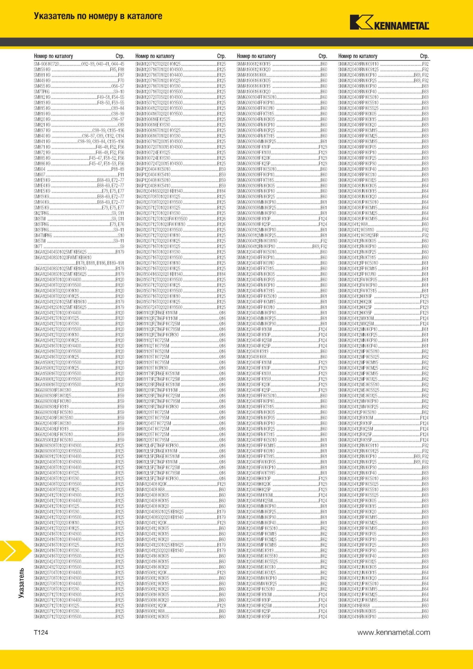2102 Режущий инструмент Kennametal Указатель по номеру в каталоге Номер по каталогу Стр SM-906 KC720 0Э2-ЭЭ,040-41, O44-43 N N1 1 II B125 NM 1 з1 \-\1 B60 Мастер-каталог KENNAMETAL 2013 Металлорежущий инструмент Точение Обработка отверстий Фрезерование Стр. T124