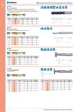 100 Быстрорежущие однозубые фрезы для алюминия и фрезерования пластиков Фрезерный режущий инструмент с гладким цилиндрическим хвостовиком Технические характери Каталог NORGAU 2014 Профессиональные инструменты и промышленное оборудование Стр. 84
