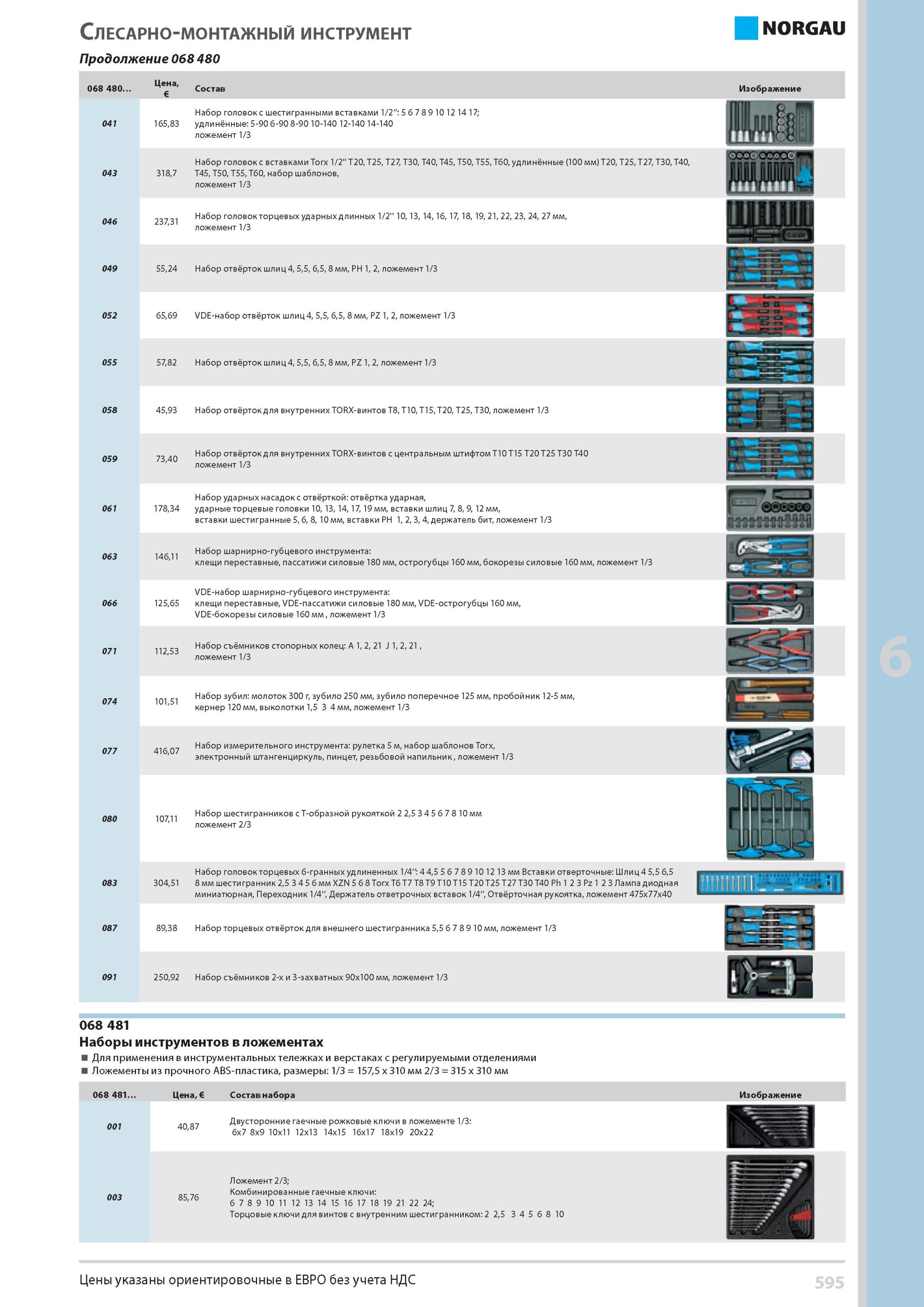 611 Набор головок с шестигранными вставками 1/2 5 6 7 8 9 10 12 14 17 165,83 удлинённые 5-90 6-90 8-90 10-140 12-140 14-140 ложемент 1/3 Набор головок с вставк Каталог NORGAU 2014 Профессиональные инструменты и промышленное оборудование Стр. 595