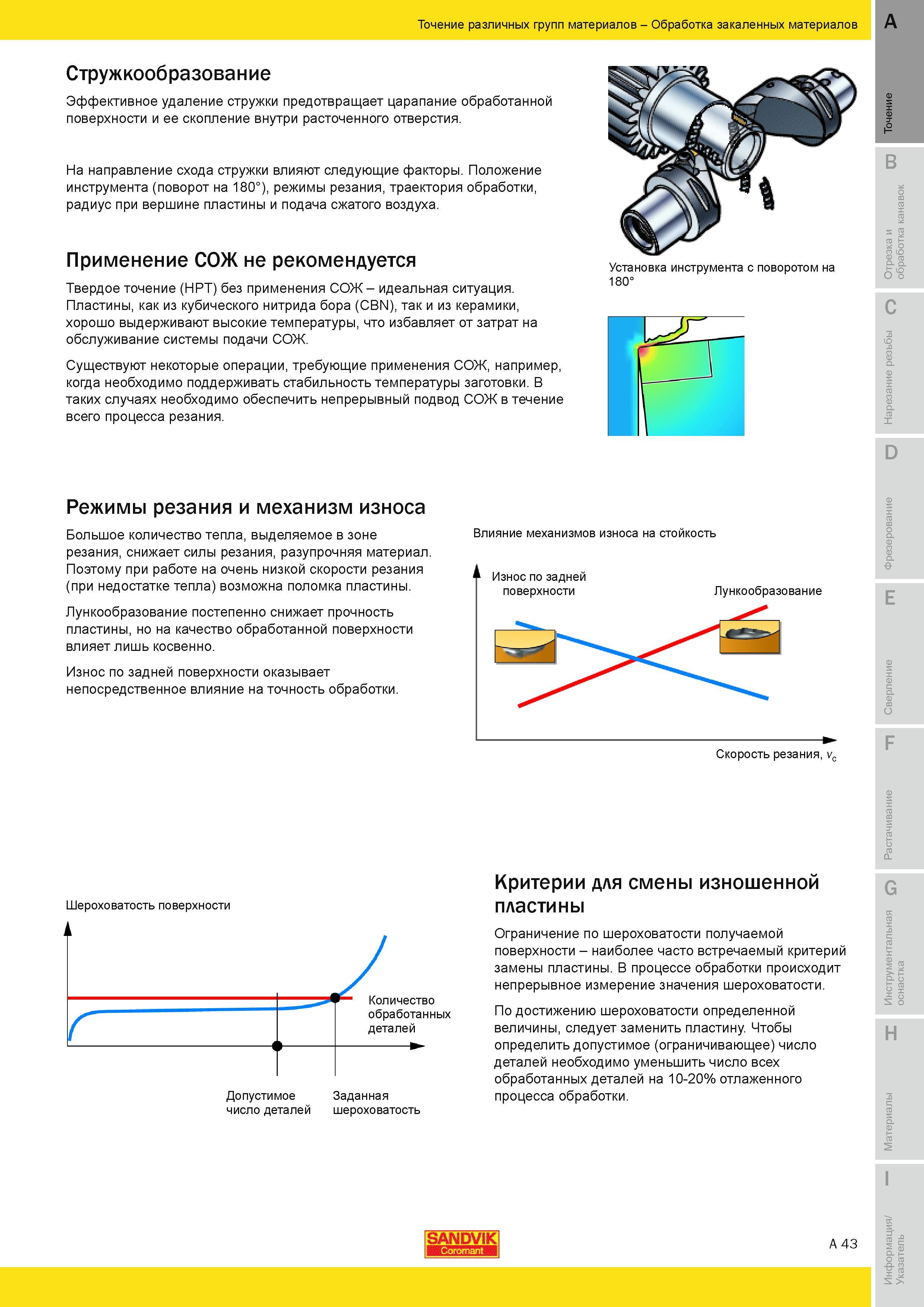 49 Твердое точение (HPT) без применения СОЖ - идеальная ситуация Сменные режущие токарные пластины как из кубического нитрида бора (CBN) так и из кера Руководство SANDVIK COROMANT 2010 по металлообработке Точение Отрезка Обработка канавок Резьбонарезание Фрезерование Сверление Растачивание Инструментальная оснастка Стр. A43