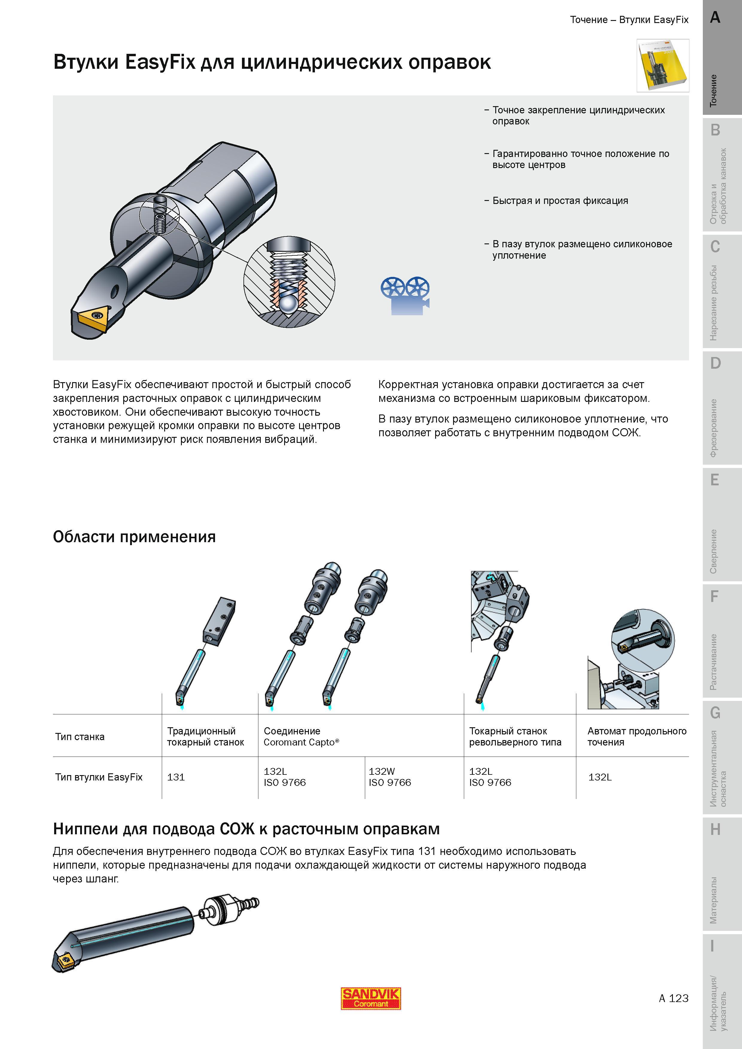 129 Втулки Sandvik EasyFix для оправок с цилиндрическим хвостовиком обеспечивают простой и быстрый способ закрепления токарных расточных державок Данны Руководство SANDVIK COROMANT 2010 по металлообработке Точение Отрезка Обработка канавок Резьбонарезание Фрезерование Сверление Растачивание Инструментальная оснастка Стр. A123