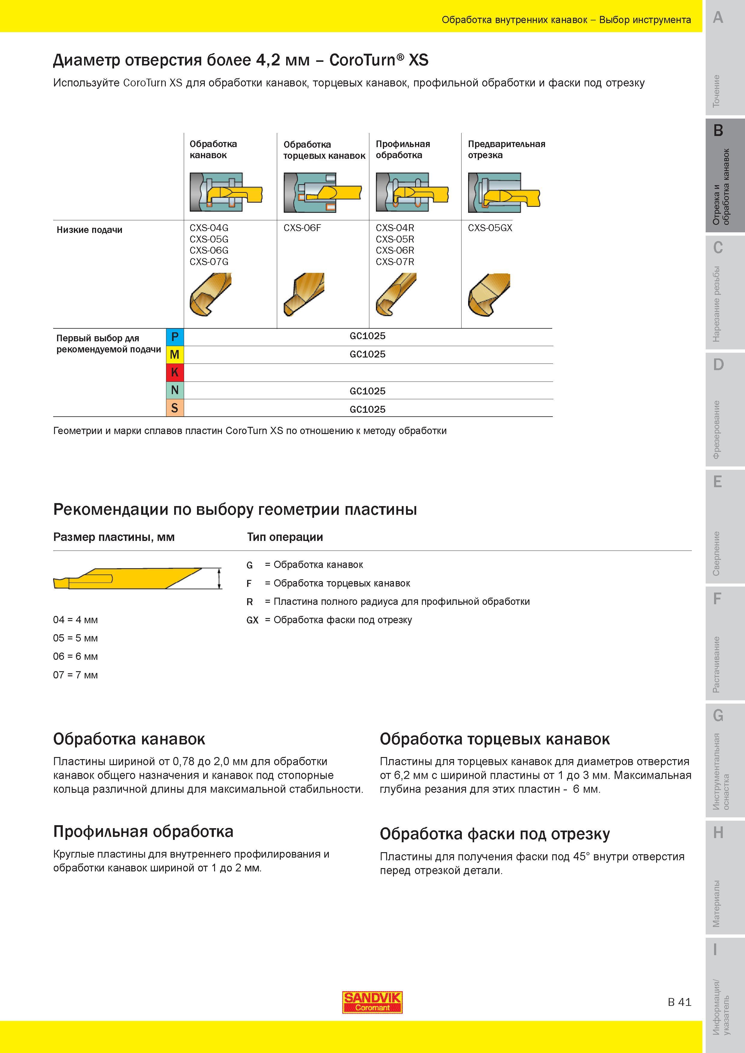 200 Пластины Sandvik шириной до 20 мм для обработки канавок общего назначения и канавок под стопорные кольца различной длины для максимальной стабильно Руководство SANDVIK COROMANT 2010 по металлообработке Точение Отрезка Обработка канавок Резьбонарезание Фрезерование Сверление Растачивание Инструментальная оснастка Стр. B41