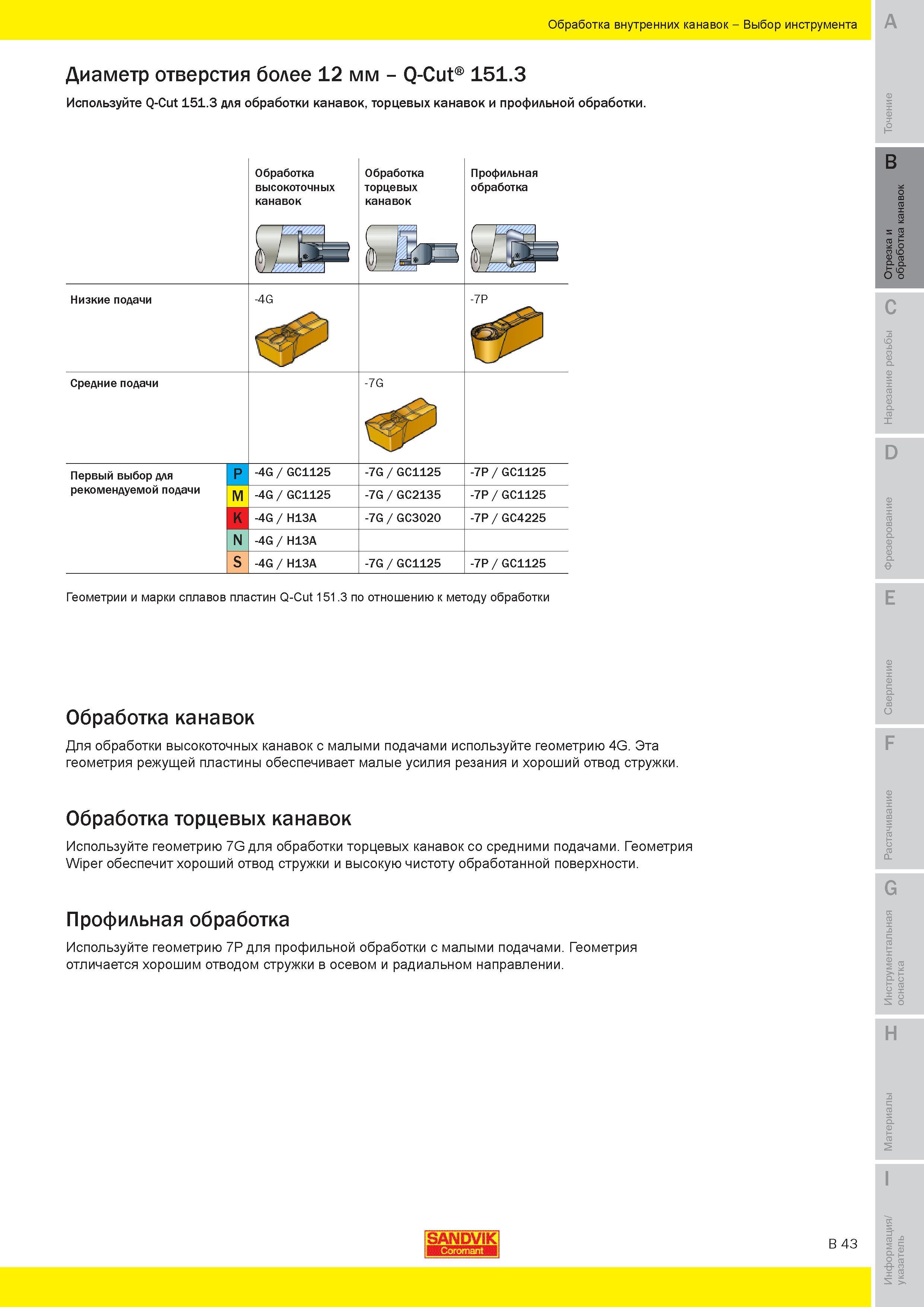 202 Для обработки высокоточных канавок с малыми подачами используйте геометрию 4G Данная геометрия режущей пластины обеспечивает малые усилия резания и Руководство SANDVIK COROMANT 2010 по металлообработке Точение Отрезка Обработка канавок Резьбонарезание Фрезерование Сверление Растачивание Инструментальная оснастка Стр. B43