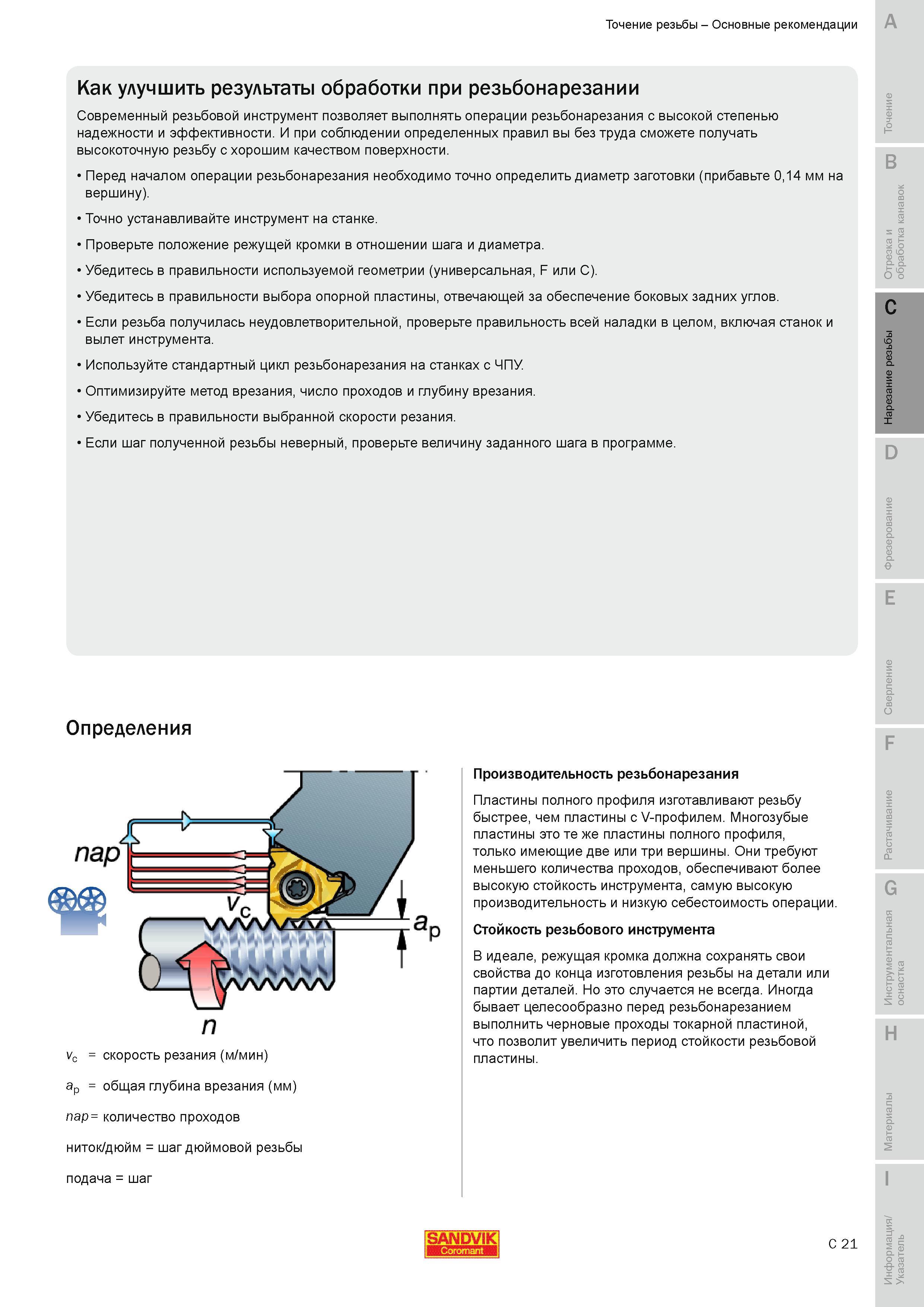 252 Современный резьбовой инструмент позволяет выполнять операции резьбонарезания с высокой степенью надежности и эффективности При соблюдении определе Руководство SANDVIK COROMANT 2010 по металлообработке Точение Отрезка Обработка канавок Резьбонарезание Фрезерование Сверление Растачивание Инструментальная оснастка Стр. C21