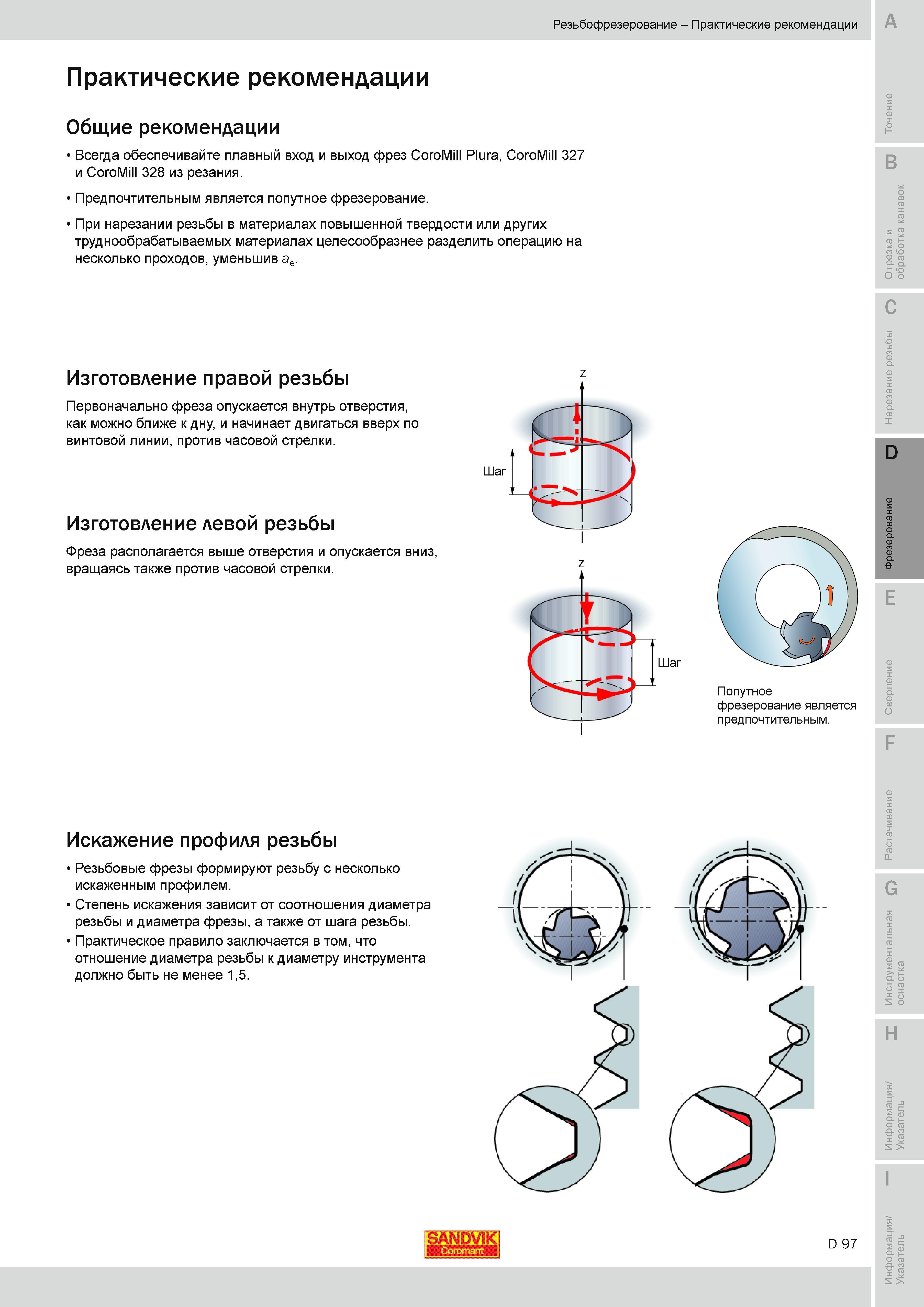 380 Искажение профиля нарезаемой резьбы при резьбофрезеровании Резьбовые фрезы формируют резьбу с несколько искаженным профилем Степень искажения завис Руководство SANDVIK COROMANT 2010 по металлообработке Точение Отрезка Обработка канавок Резьбонарезание Фрезерование Сверление Растачивание Инструментальная оснастка Стр. D97