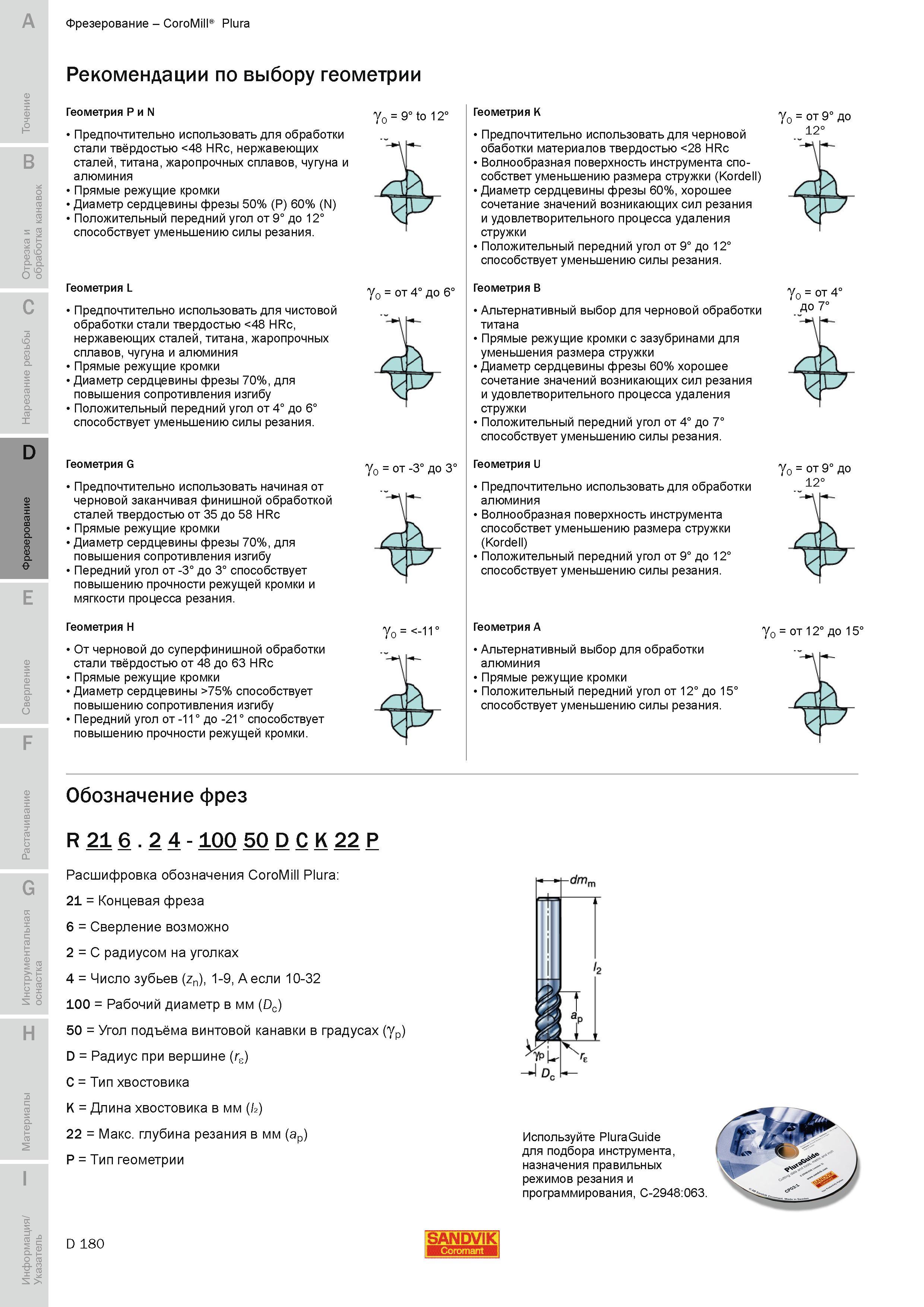 463 Волнообразная поверхность инструмента способствет уменьшению размера стружки Kordell Диаметр сердцевины фрезы хорошее сочетание значений возникающи Руководство SANDVIK COROMANT 2010 по металлообработке Точение Отрезка Обработка канавок Резьбонарезание Фрезерование Сверление Растачивание Инструментальная оснастка Стр. D180