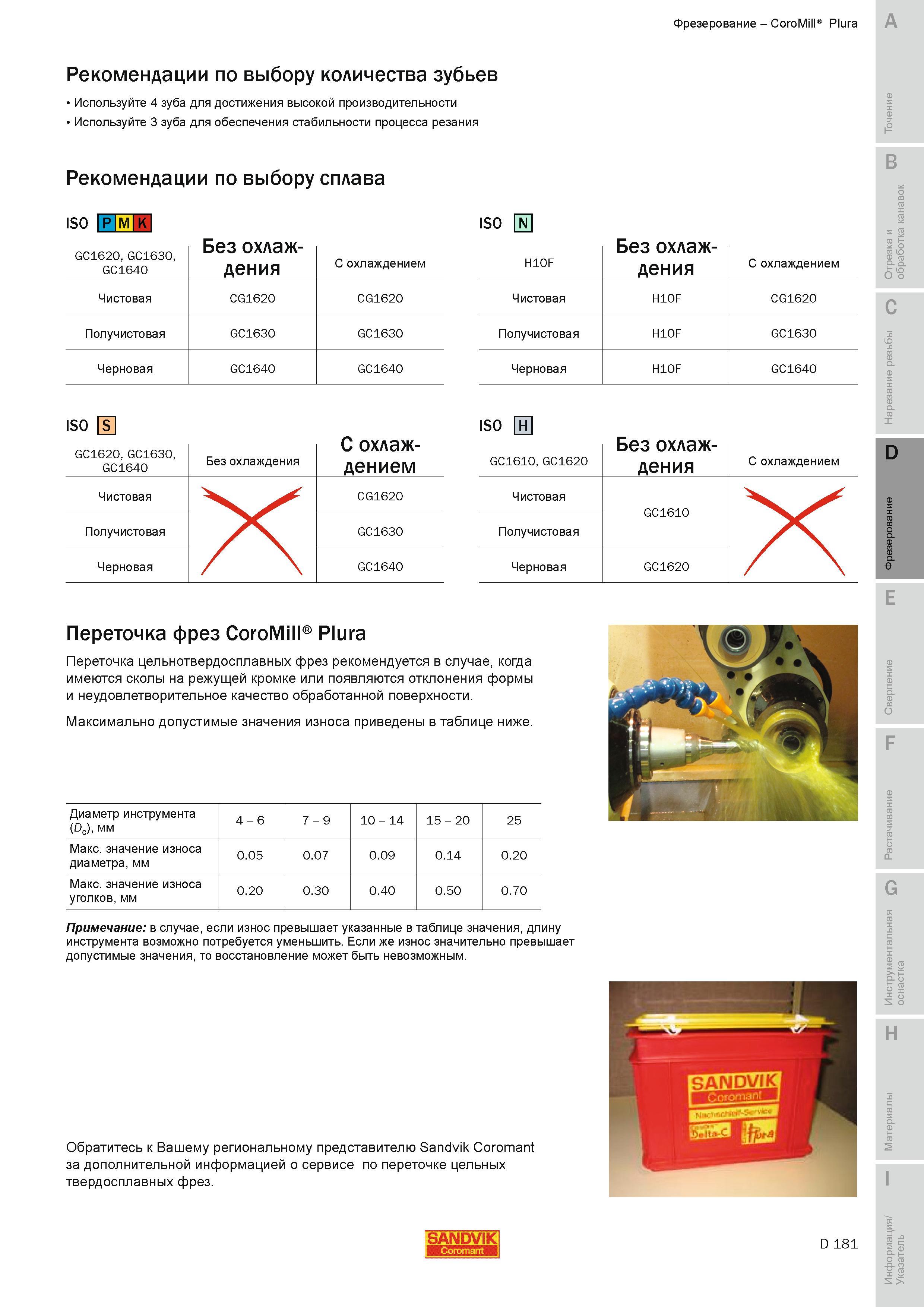 464 Дополнительный сервис шведской инструментальной компании Sandvik Coromant по восстановлению режущих свойств фрезерного металлорежущего инструмента Руководство SANDVIK COROMANT 2010 по металлообработке Точение Отрезка Обработка канавок Резьбонарезание Фрезерование Сверление Растачивание Инструментальная оснастка Стр. D181