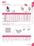 49 MKT MKT Boring Cartridge MKTf £W Specification Kr Insert Wrench Weight MKT1- 90C06-L/R A 90 16 14 3 25 15 0 45 25 5 -3 CC 0602 WMKT06 0 03 90T06- Каталог DEREK 2017 Инструмент металлорежущий и станочная оснастка Фрезы концевые твердосплавные и с режущими сменными пластинами Резцы Державки Расточные головки Стр. A19