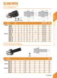131 SLNB/MTA HSK-A-SLNB Side-lock Holder H S K-A-S LN BfiJ HO it 7J IS mm Specification Bttc Figure D di d2 Li l 2 l 3 L4 L Side-lock screw Weight HS Каталог DEREK 2017 Инструмент металлорежущий и станочная оснастка Фрезы концевые твердосплавные и с режущими сменными пластинами Резцы Державки Расточные головки Стр. B19