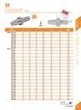 137 SF BT-SF Shrink Fit Holder BT-SFji 5t 7Iffi ( -flit) illXlIUll Specification d Di D2 Li l 2 (Max) l 3 (Min) Ww Weight BT40- SF20-130 20 33 42 130 Каталог DEREK 2017 Инструмент металлорежущий и станочная оснастка Фрезы концевые твердосплавные и с режущими сменными пластинами Резцы Державки Расточные головки Стр. B25
