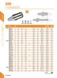 140 GSK BT-GSK High Precision Chuck BT-GSKEi£ ffi fi mill d2 JL- I w TD Mi Li L mm Specification Bttc Figure D di d2 d3 L Li T Suit collet Weight BT3 Каталог DEREK 2017 Инструмент металлорежущий и станочная оснастка Фрезы концевые твердосплавные и с режущими сменными пластинами Резцы Державки Расточные головки Стр. B28